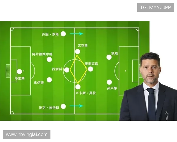 南京足球队快攻战术解析：深度剖析其成功背后的秘密与策略